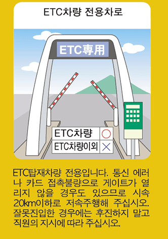 ETC단말기가 없는 차량은 ETC 전용차로로 통과할 수 없습니다.